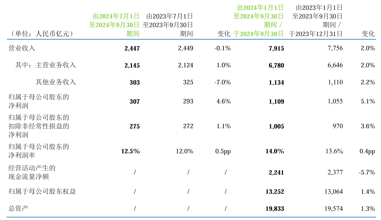 2024澳门六开彩开奖结果今晚,专业解读方案实施_Phablet27.307