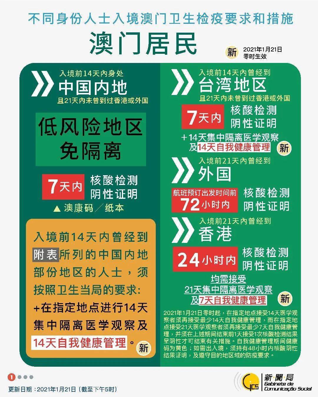 澳门资料大全正版资料341期,互动性策略设计_冒险版81.808