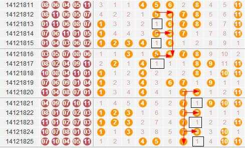 江苏15选5最新开奖揭晓,幸运之门再次开启!