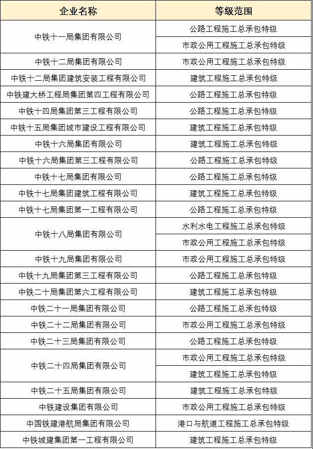 今晚澳门特马开什么号码342,项目建设决策资料_旅行者版57.977
