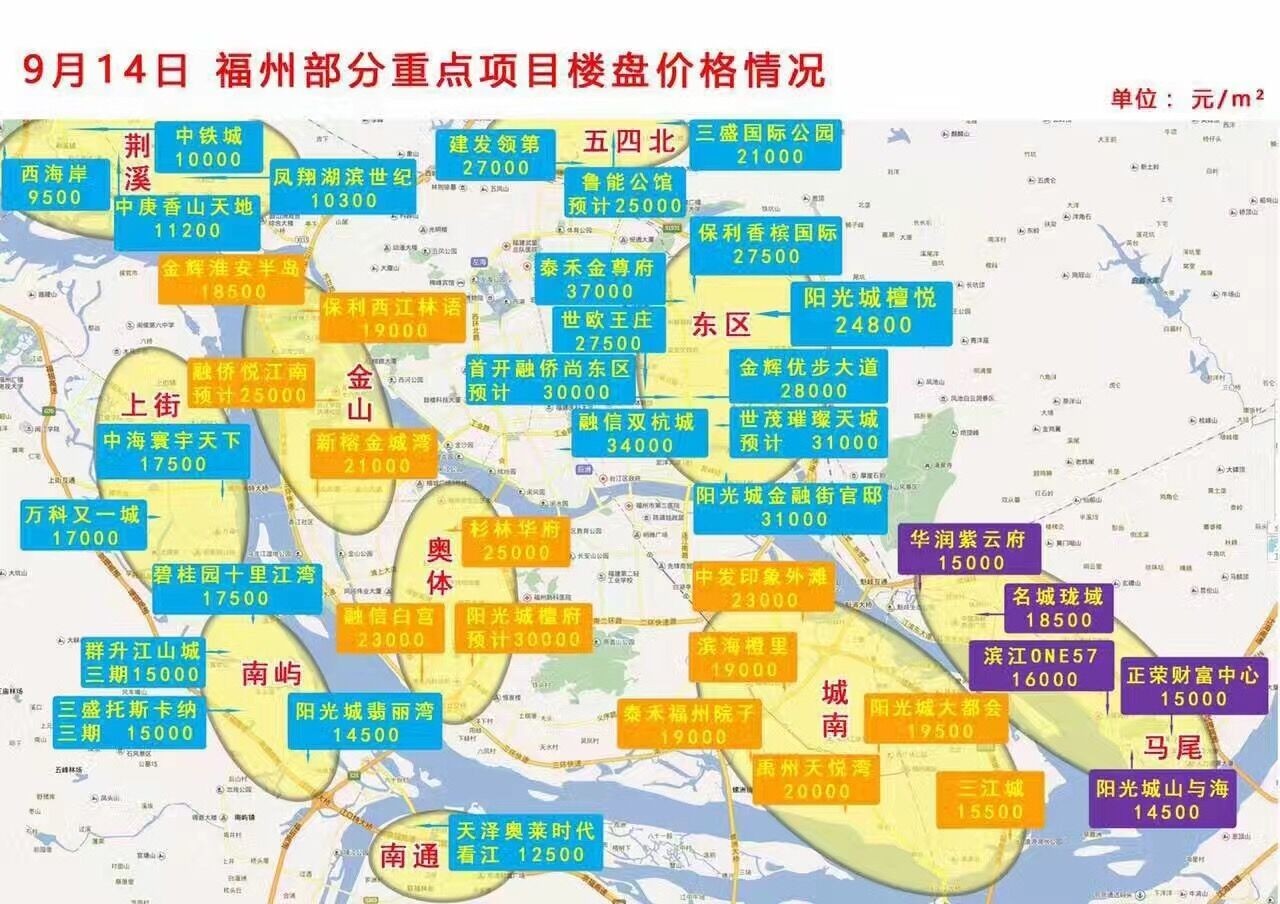 福州楼市调控最新动态更新，政策调整与市场走势分析