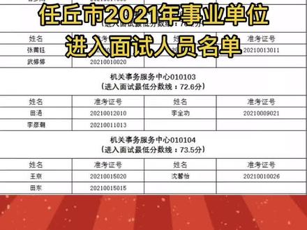 任丘最新事业单位招聘日常趣事揭秘