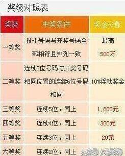 澳门王中王100%的资料三中三,个体内差异评价_目击版67.114