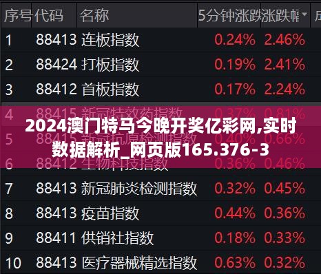 2024澳门三中三网站,数据化决策分析_无限版53.621