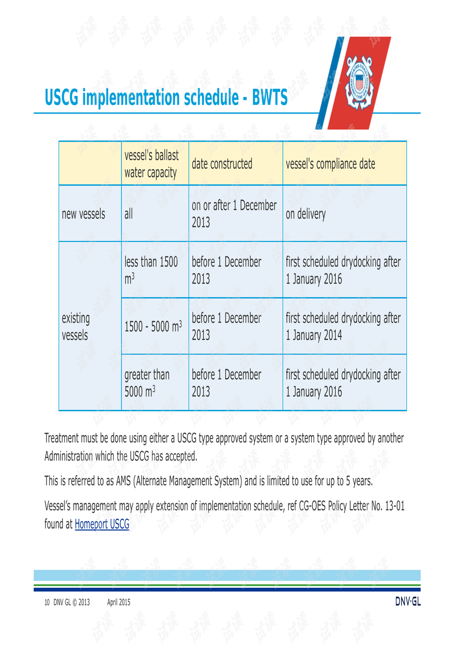 2024新澳资料大全最新版本亮点,创新策略执行_幽雅版3.535