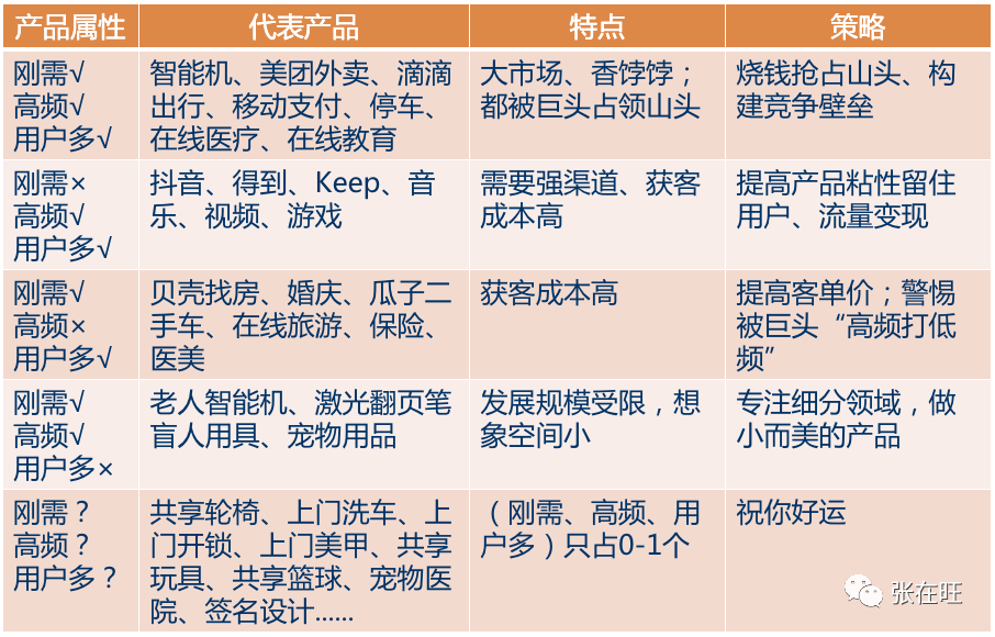 79456濠江论坛杀生肖,定性解析明确评估_投影版25.293
