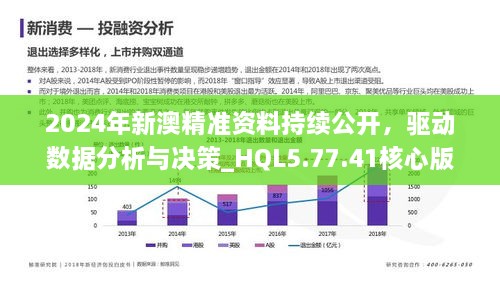 2024新澳免费资料绿波,创新策略设计_供给版63.567
