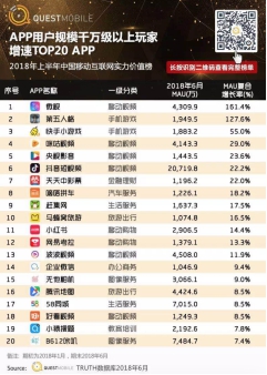 新澳门天天好彩,处于迅速响应执行_先锋科技34.596