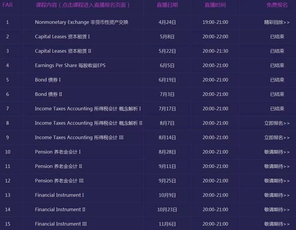今晚必出三肖,精准分析实践_亲和版51.570
