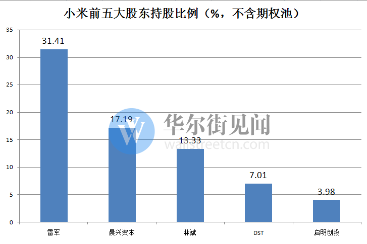 新澳彩开奖结果历史记录查询表最新香港,现代化解析定义_轻奢版34.178