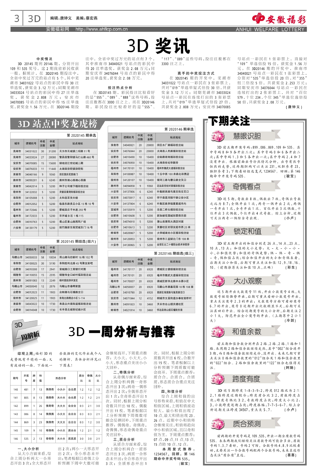 今日3D预测揭秘,最新最准趋势分析,三大要点掌握未来走向