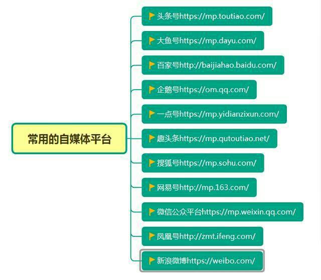 天下彩(9944cc)天下彩图文资料,决策信息解释_灵活版84.175