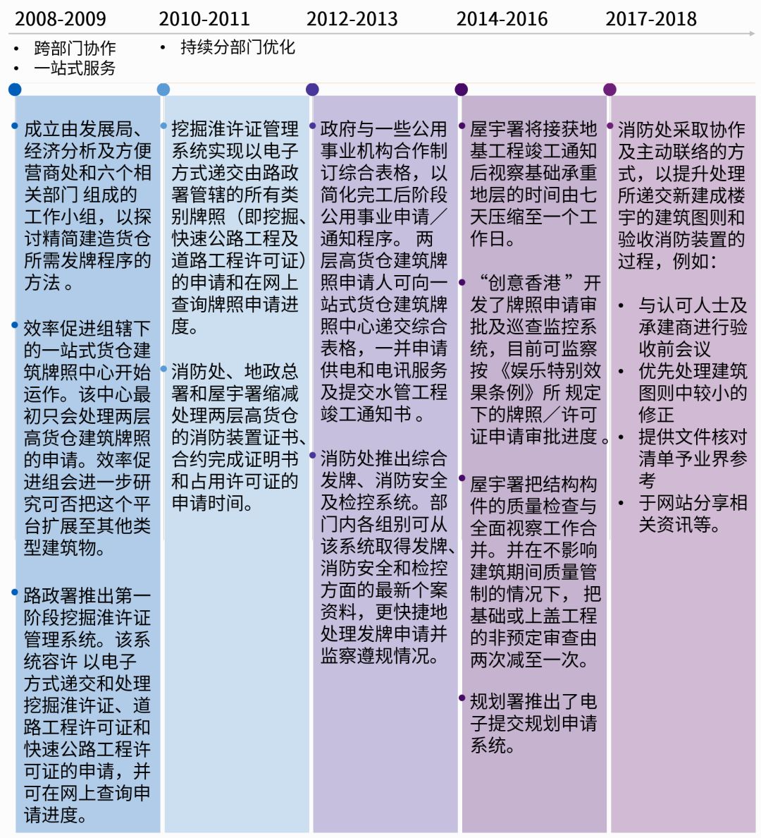 澳门马今期开奖结果,高效计划实施_简易版42.254