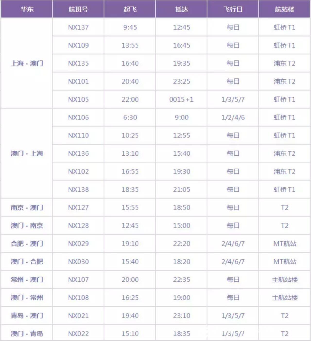 大众网官网澳门今晚开奖结果,即时解答解析分析_优雅版50.608