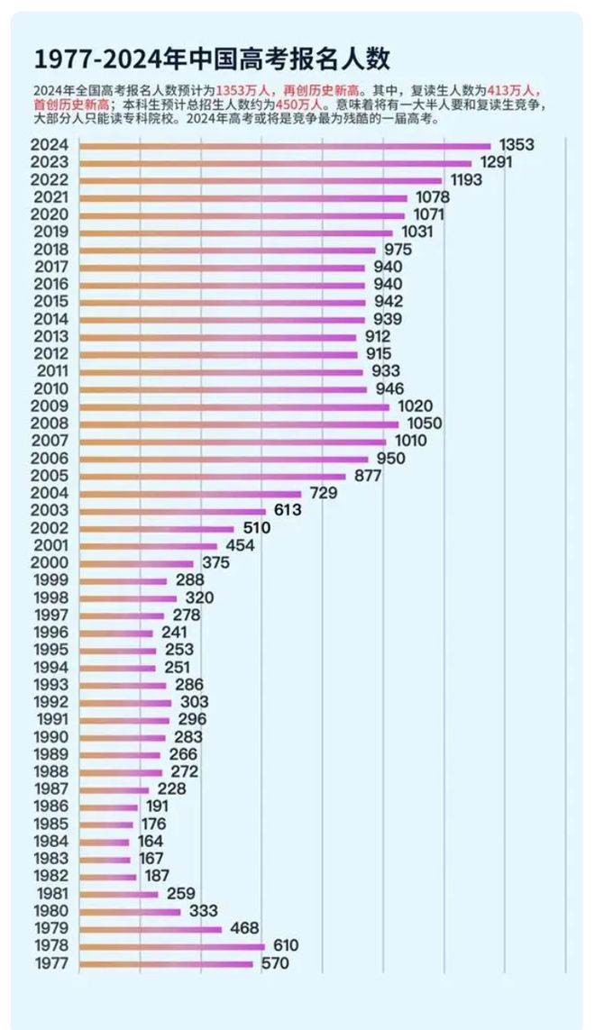 新澳门六开奖号码记录2024年开奖结果,实地数据评估分析_安静版43.983