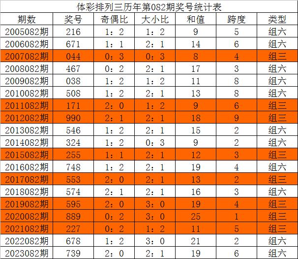三中三澳门,决策监督资料_旅行版88.358