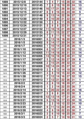 昨晚澳门开奖结果+开奖记录,实地研究解答协助_同步版87.585