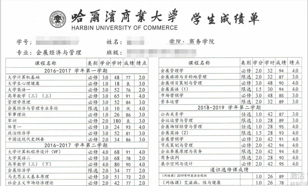 技术转让 第495页