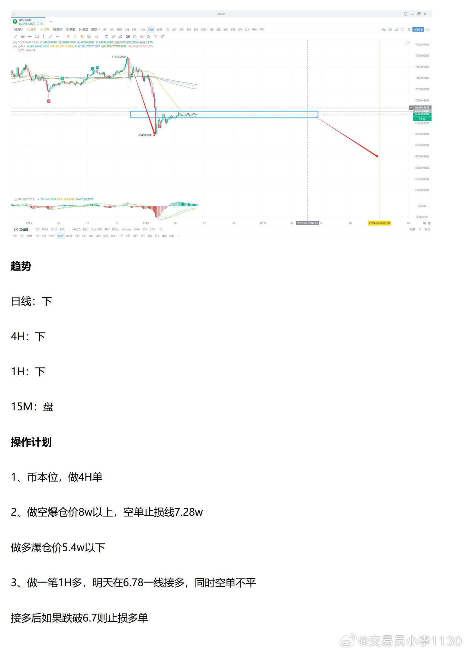 7777788888一肖一吗,定量解析解释法_原型版65.792