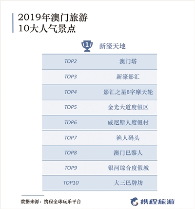 2024年新澳门今晚开奖结果开奖记录,策略调整改进_娱乐版61.543