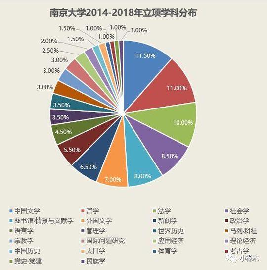 新奥门码精准资料,科学数据解读分析_云端版70.822