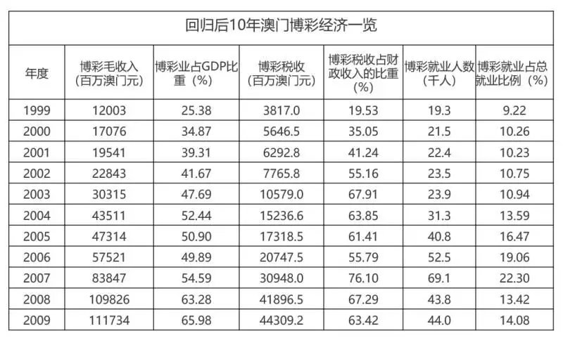 新澳门最新开奖历史结果,理论考证解析_手游版4.427