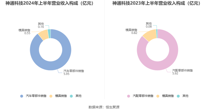 管家婆2024正版资料大全,信息明晰解析导向_黑科技版23.197