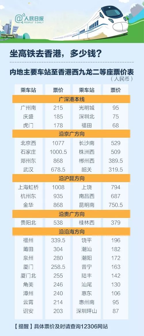 技术转让 第493页