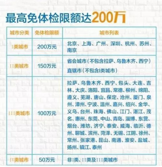 管家一码肖最最新2024,精细化实施分析_定制版77.230