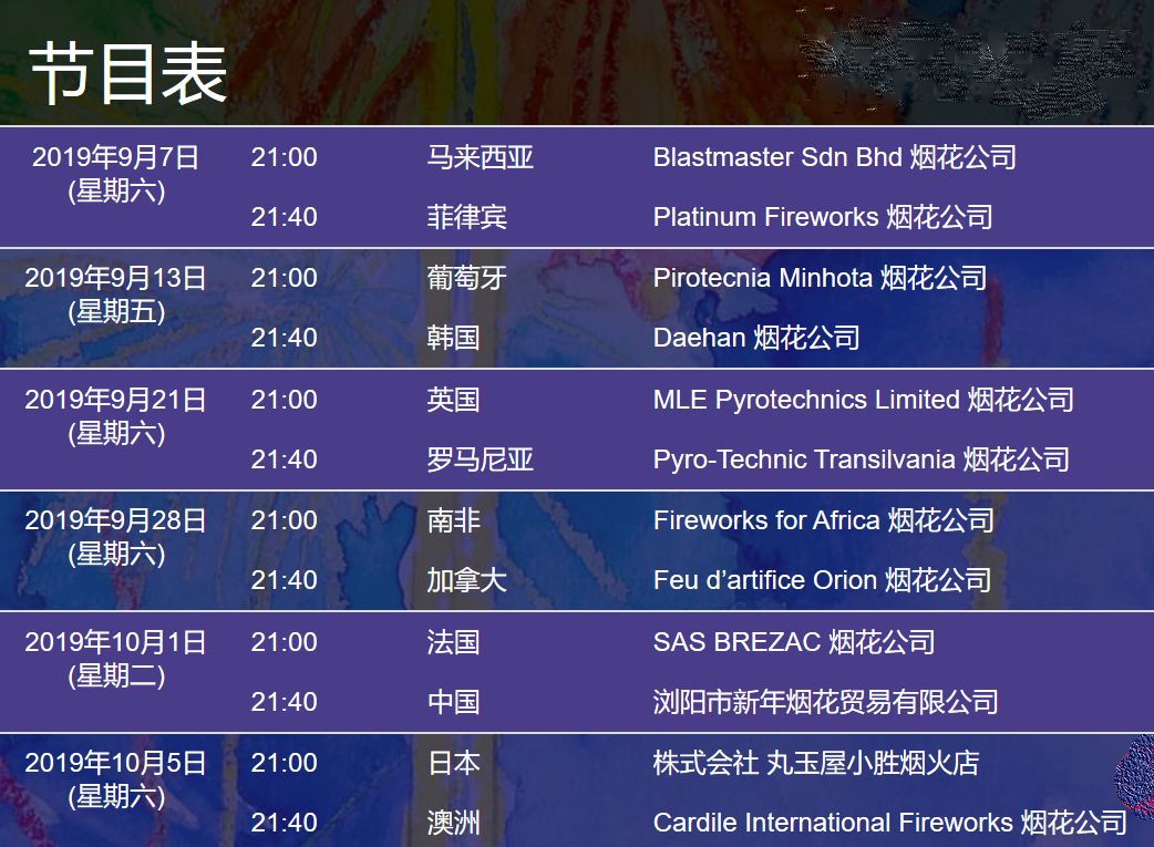 澳门最准资料大全免费,全身心解答具体_工具版65.677