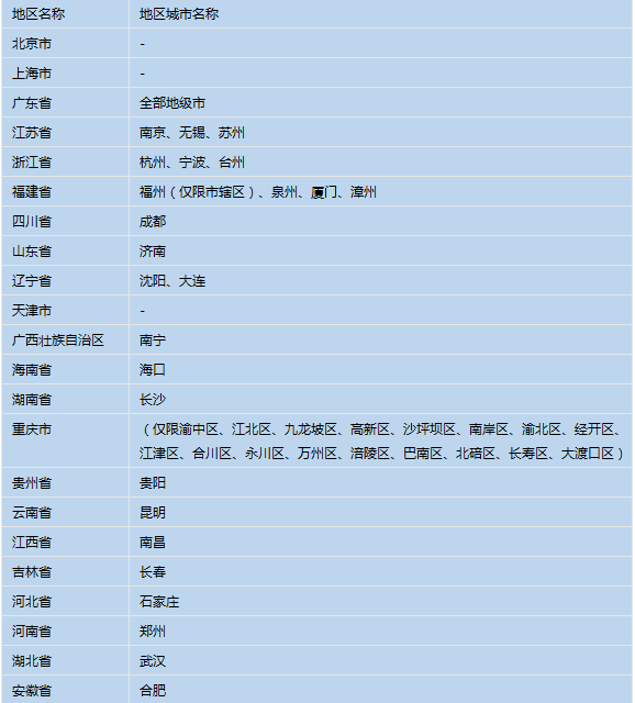 澳门天天开奖记录开奖结果,高效执行方案_Allergo版(意为轻快)64.380