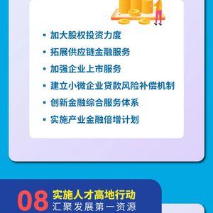 工程和技术研究 第488页