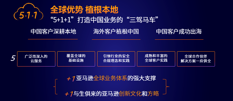 今晚澳门特马开什么号码,精准分析实践_云技术版17.515
