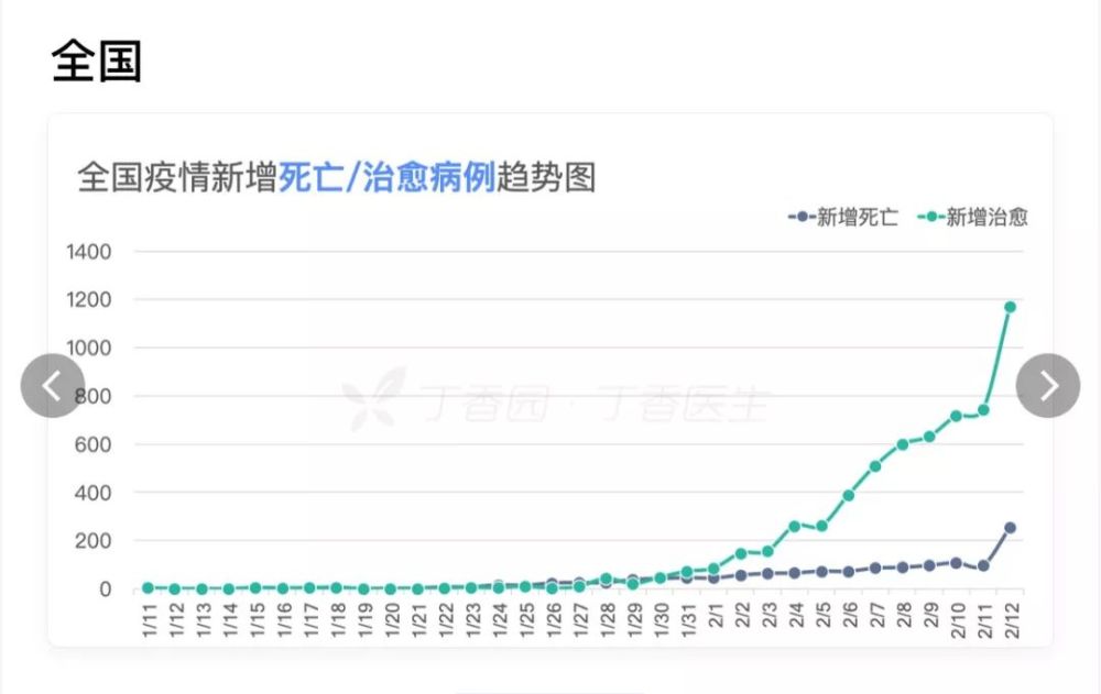 2024年新澳门今晚开奖结果查询,策略调整改进_可靠版70.458