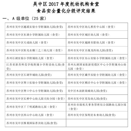 2024澳门大众网址,安全设计方案评估_创造力版19.450