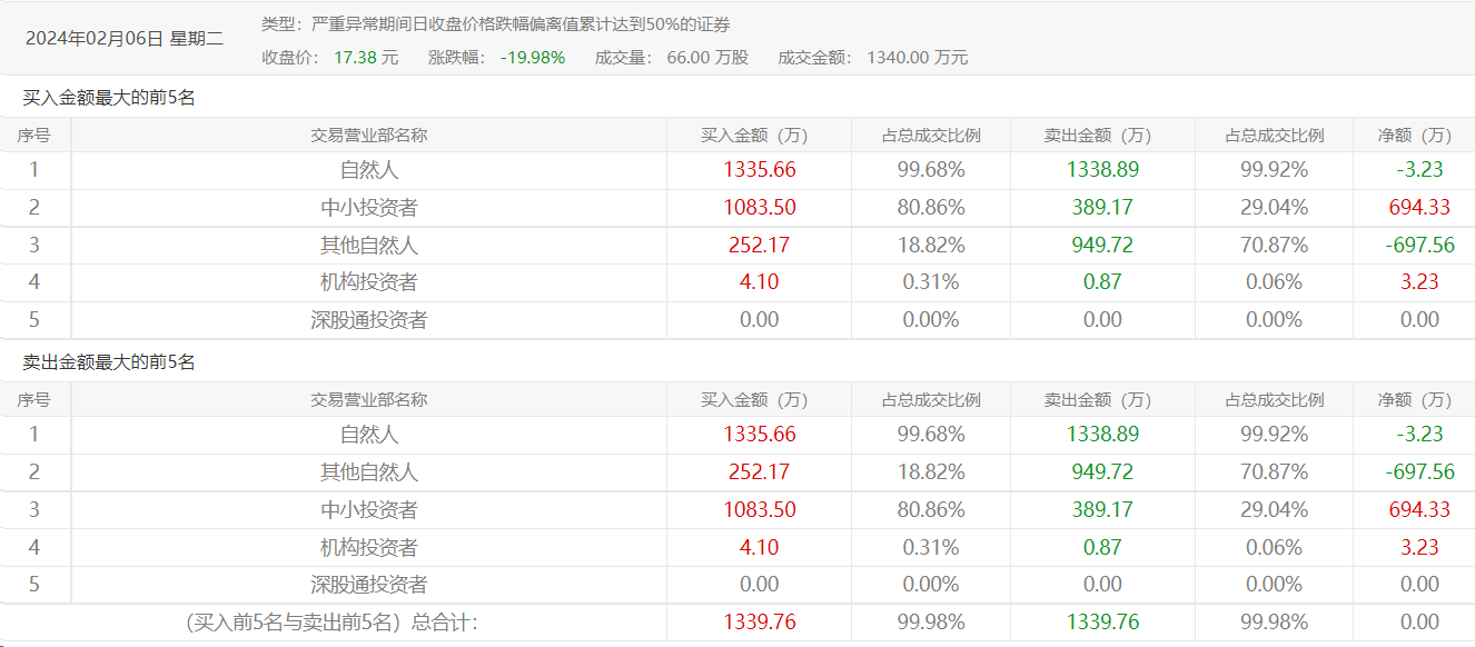 揭秘犯罪网站,85st最新地址曝光需注意风险警告