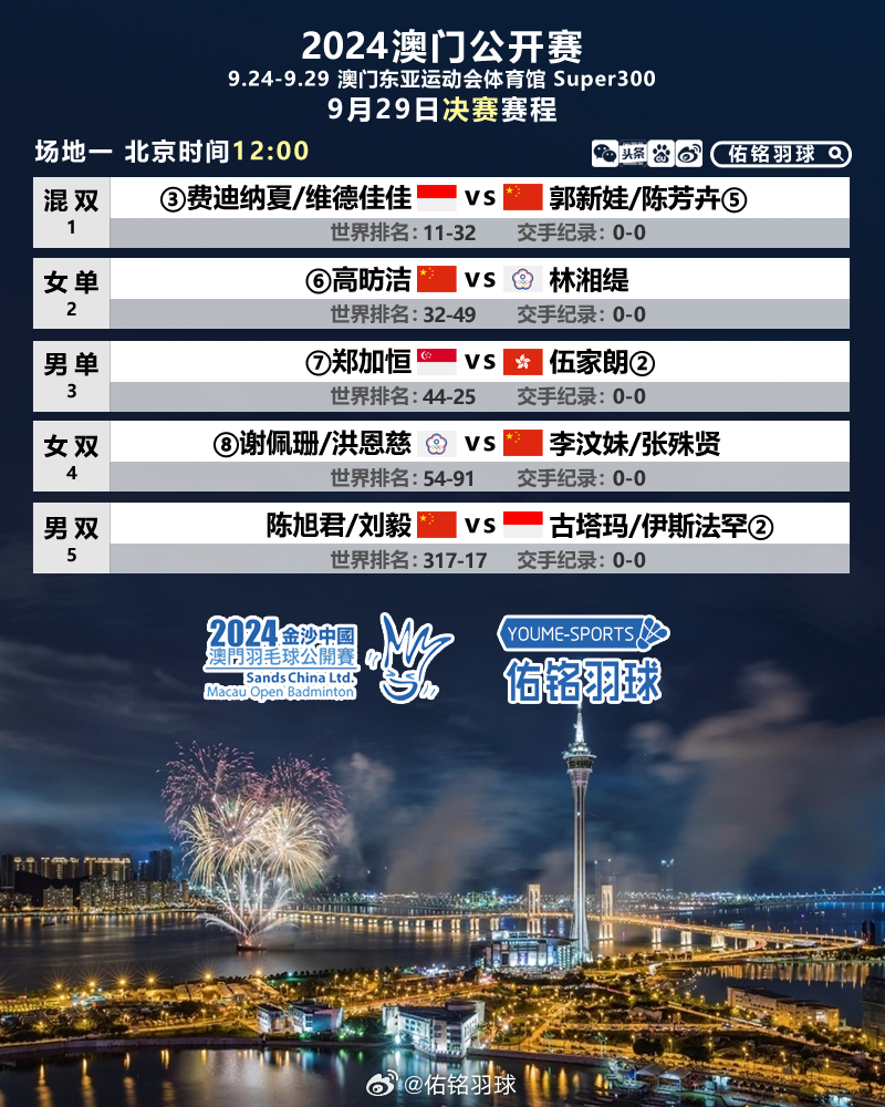 2024年今晚澳门开特马,策略规划_薪火相传版41.373