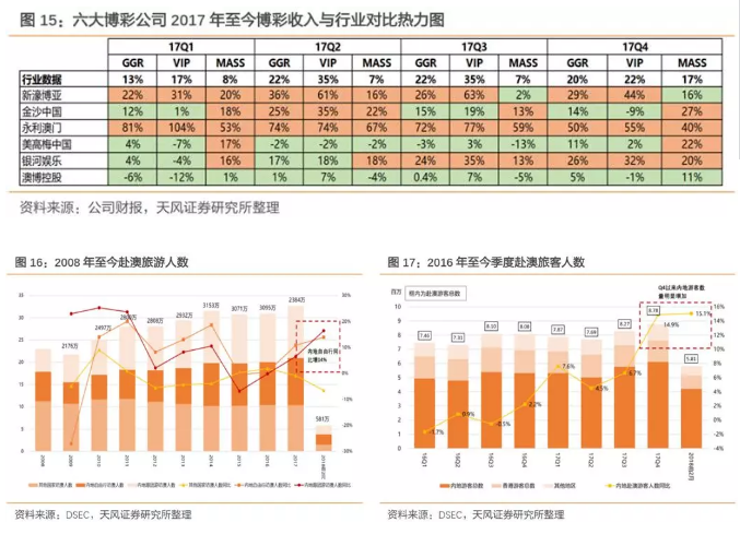 澳门一码一码肖雷,功效系数法_加速版68.127
