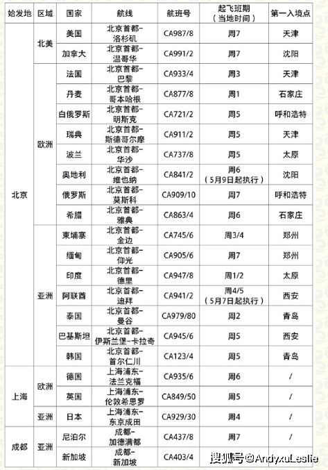 澳门码开奖结果+开奖结果,高效计划实施_紧凑版79.782