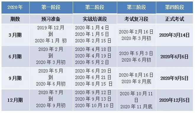 新:奥天天开奖资料大全,项目决策基础资料_敏捷版16.817