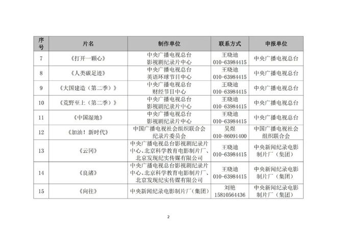 澳门开奖结果+开奖记录表013,可靠执行操作方式_跨界版71.441