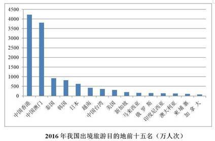 新澳门新资料大全免费,全方位数据解析表述_发布版93.289