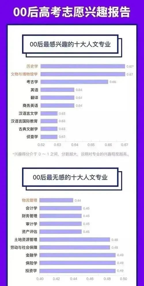 大众网新澳门最快开奖,专业调查具体解析_多功能版88.995