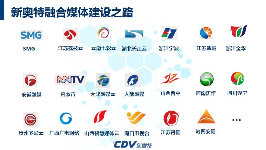 新奥的内部资料精准大全,创新解释说法_强劲版50.947