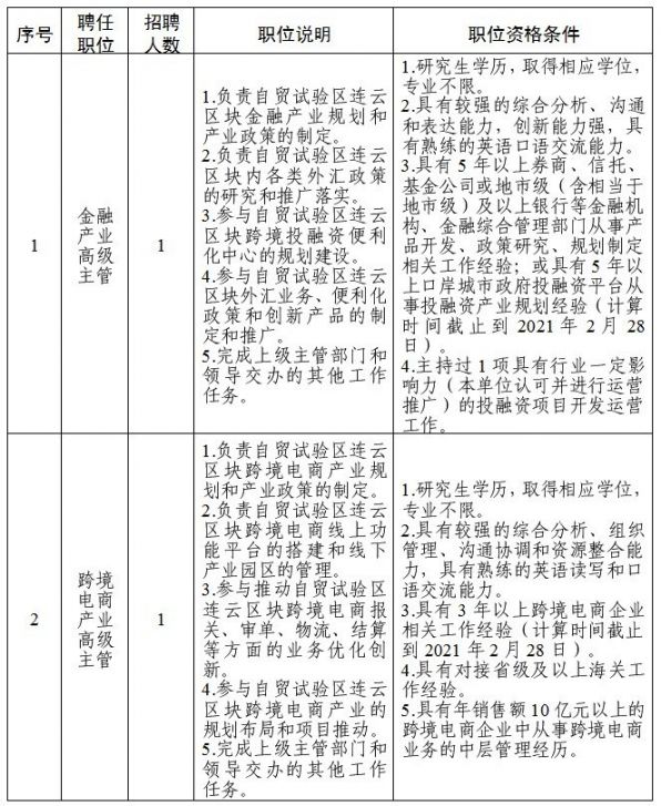灌云驾驶员最新招聘,应聘成为灌云驾驶员的详细步骤指南