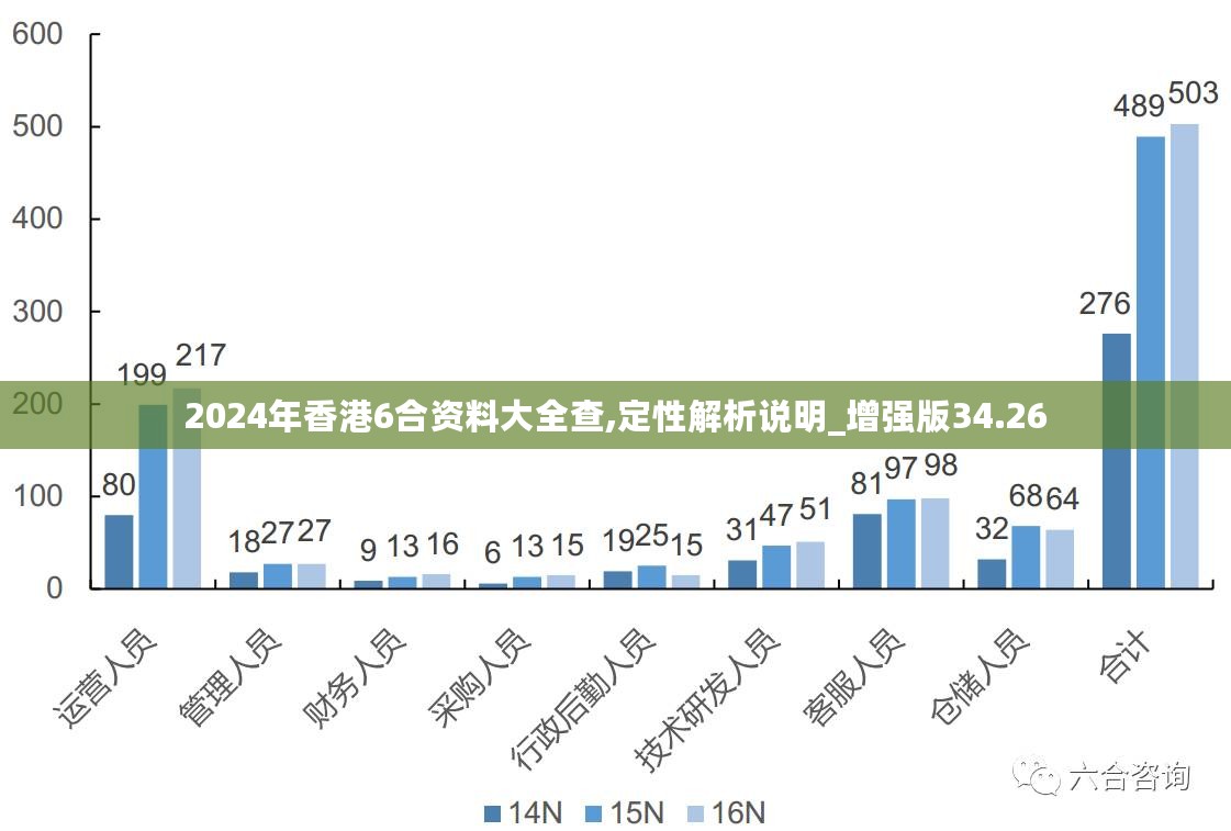 香港大众网免费资料查询网站,生物学_月光版91.767