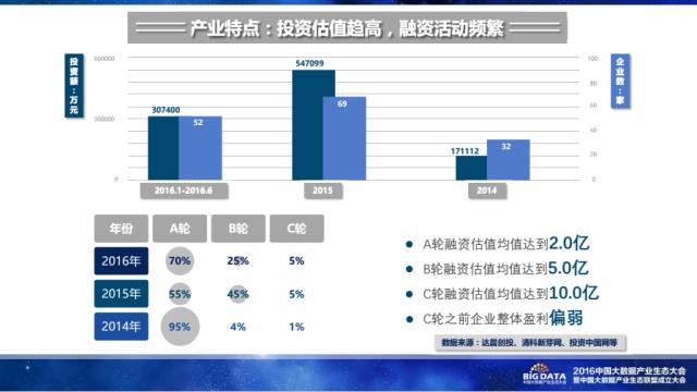 新澳天天开奖资料大全1038期,数据驱动决策_生态版57.551