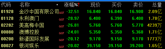 新澳门最新开奖结果今天,担保计划执行法策略_互动版77.557