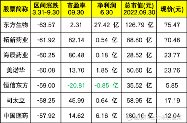 美诺华股票最新动态及市场走势分析📈🚀