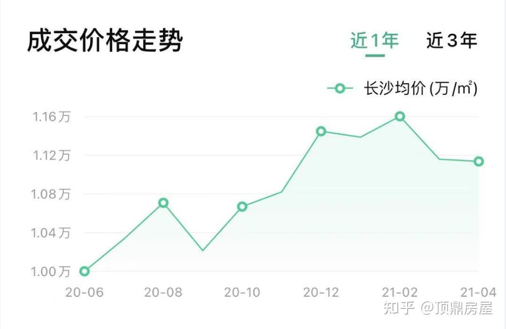 工程和技术研究 第480页